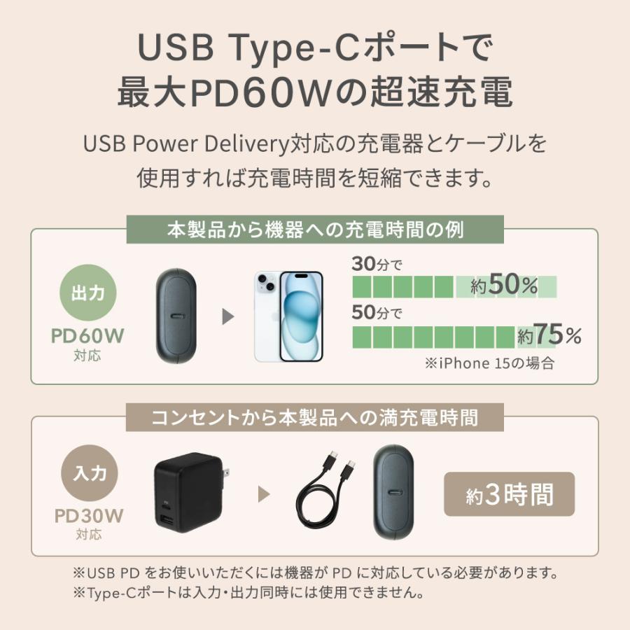 Owltech（オウルテック） モバイルバッテリー 小型 大容量 20000mAh