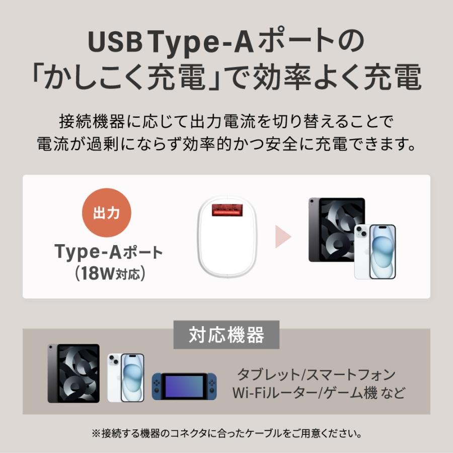 モバイルバッテリー5000mAh 最大PD20W対応 PSE 認証 取得済み | Owltech | 03