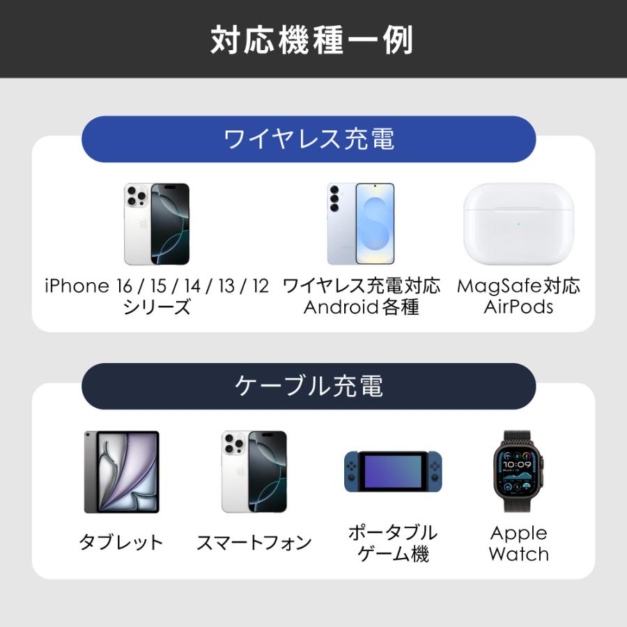 モバイルバッテリー magsafe ワイヤレス マグネット式 5000mAh PD20W対応 スタンド 折りたたみ PSE 認証 取得済み | Owltech | 09