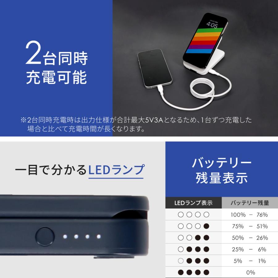 モバイルバッテリー magsafe ワイヤレス マグネット式 5000mAh PD20W対応 スタンド 折りたたみ PSE 認証 取得済み | Owltech | 05