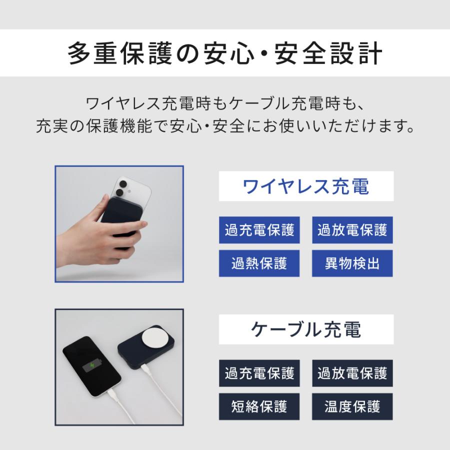 モバイルバッテリー magsafe ワイヤレス マグネット式 5000mAh PD20W対応 スタンド 折りたたみ PSE 認証 取得済み | Owltech | 10
