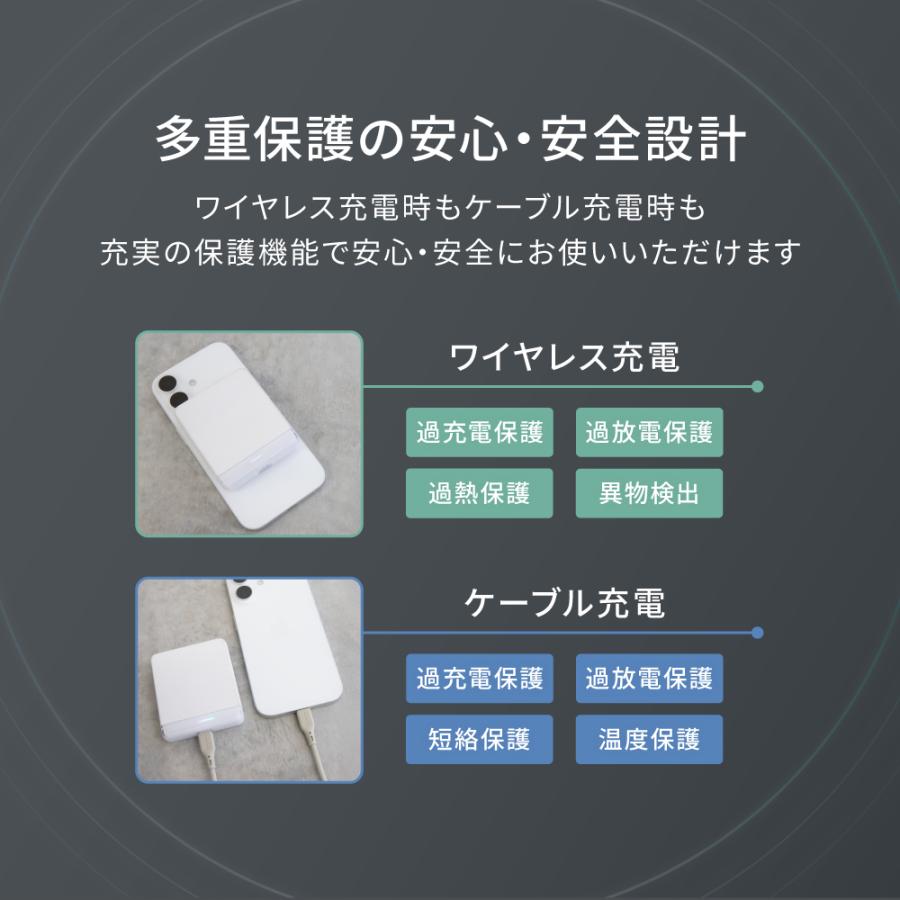 モバイルバッテリー 5000mAh Type-C 同時充電 2台 マグネット式 ワイヤレス PSE 認証 取得済み | Owltech | 11