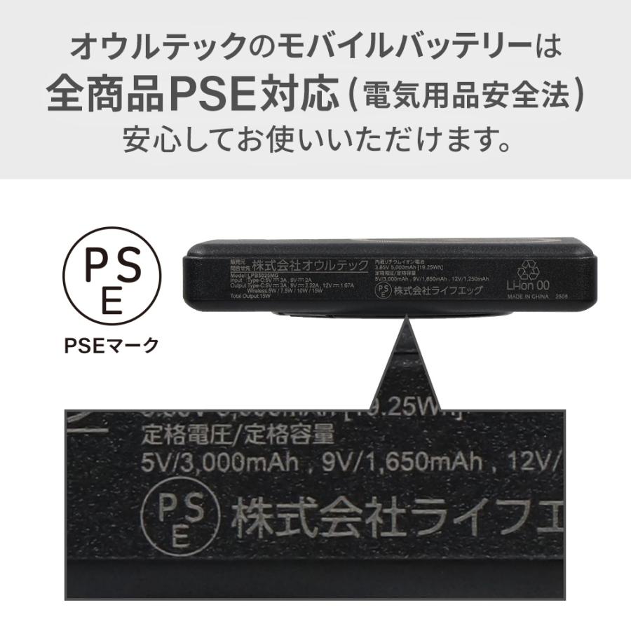 Owltech（オウルテック） モバイルバッテリー 準固体電池 半固体 Type