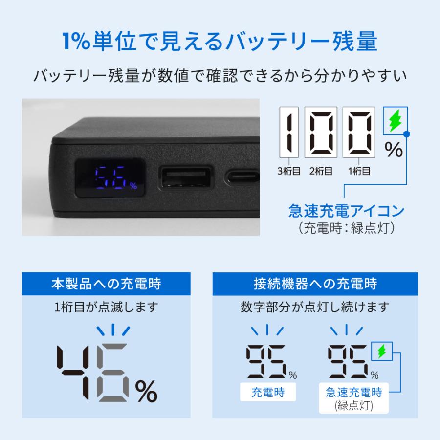 Owltech（オウルテック） モバイルバッテリー 準固体電池採用 Type-C