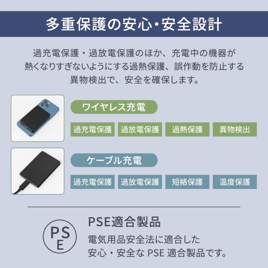 ワイヤレス充電 モバイルバッテリー 5000mAh 薄型マグネット充電（WEBショップ限定） PSE 認証 取得済み | Owltech | 07