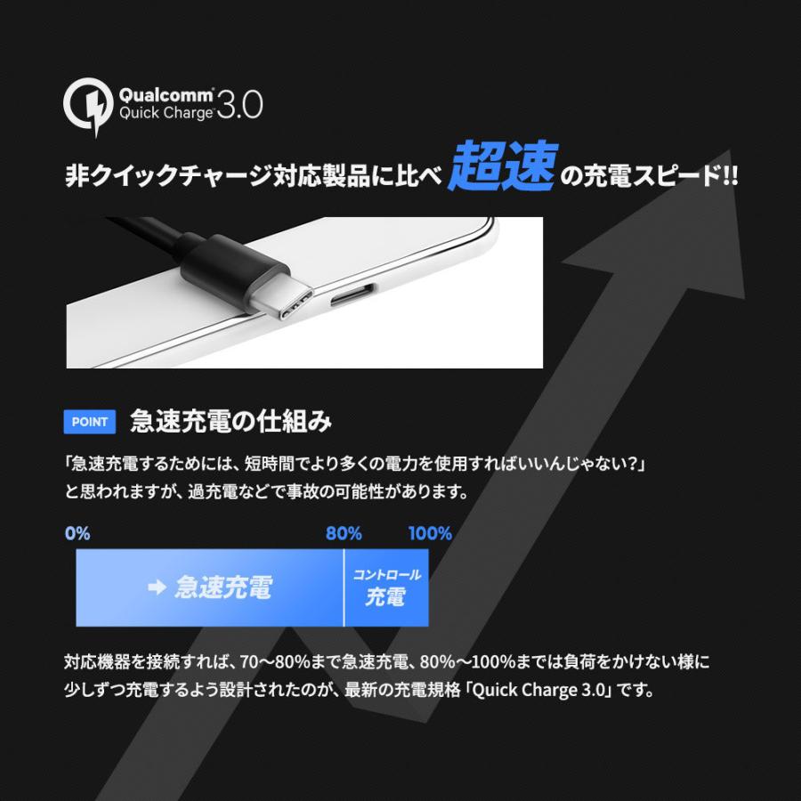 アウトレット商品 USB充電器 Type-Cポート×2 AC充電器 USB-C PD QC3.0 | Owltech | 03