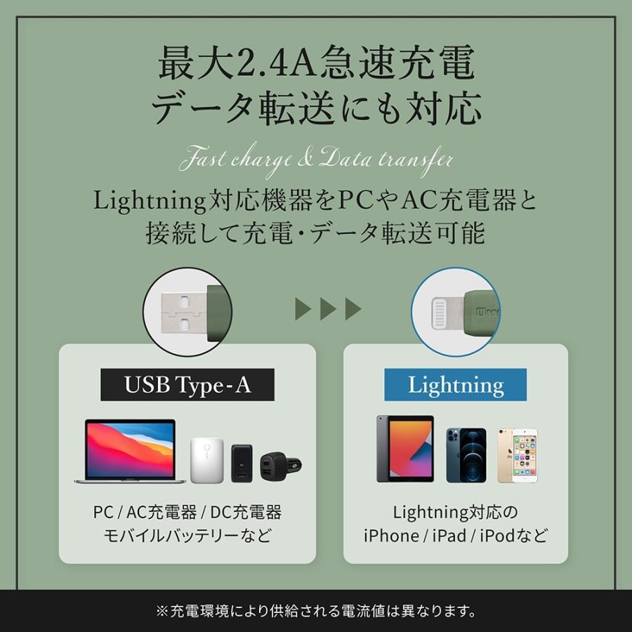 【アウトレット商品】iPhone充電ケーブル 1m USB Type-A to Lightning シリコンケーブル 充電 データ転送 | Owltech | 05