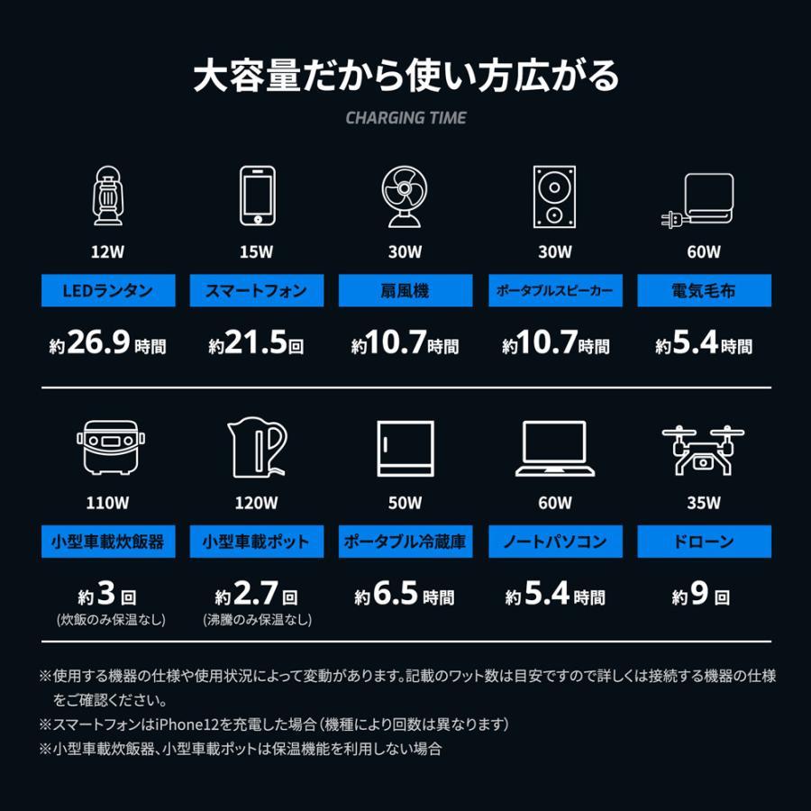 Owltech アウトレット商品 ポータブル電源 403Wh (112000mAh