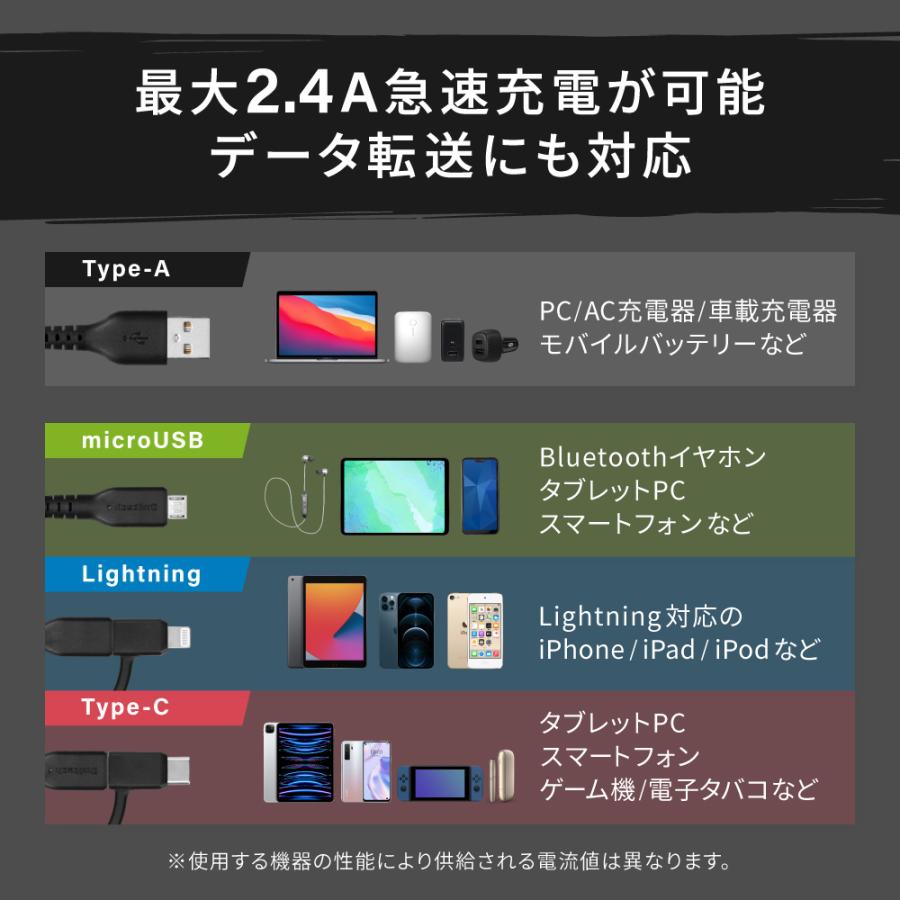 Type-A to microUSB - Lightning／Type-C 3in1ケーブル 2m｜owltech｜07