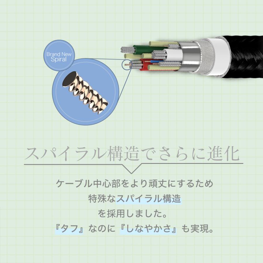 microUSBケーブル 2m 1.5m 1m 50cm 充電ケーブル データ転送 | Owltech | 02