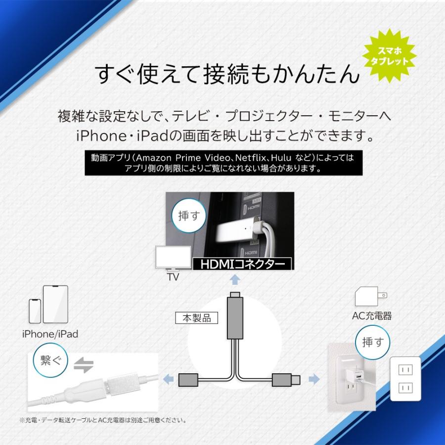 Hdmi変換ケーブル Iphone Ipadをテレビに接続 Owl Cbhdfa オウルテックダイレクト Yahoo 店 通販 Yahoo ショッピング