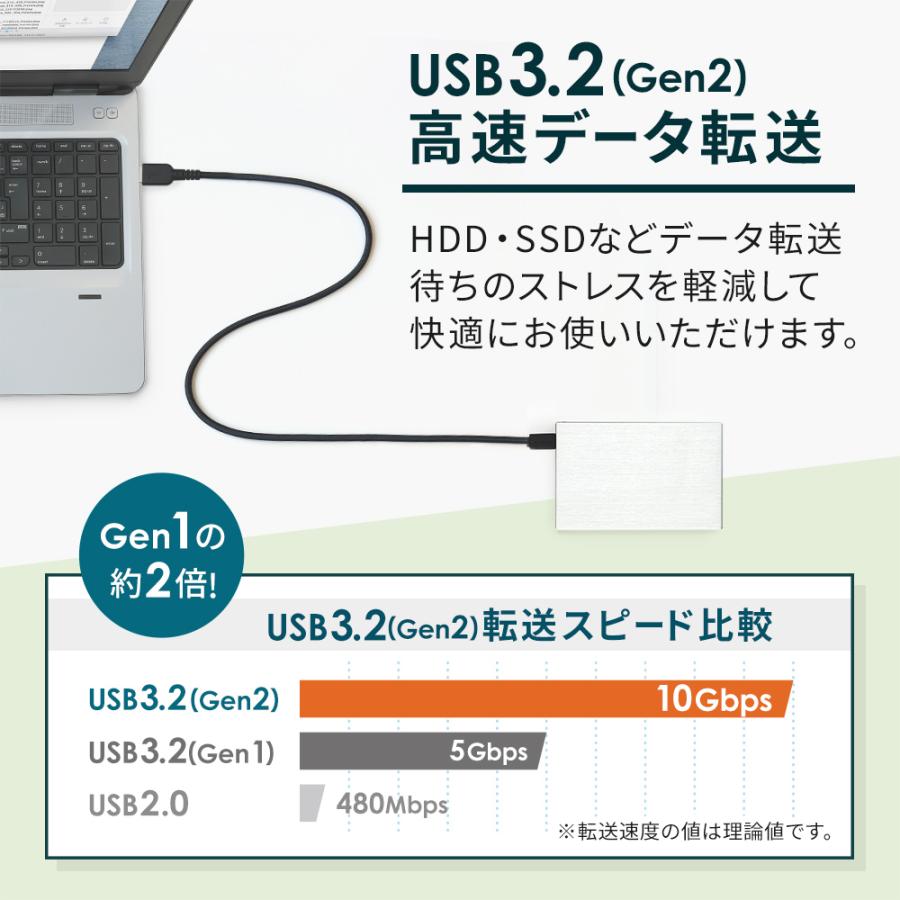 Type-Cケーブル USB Type-A to Type-C 1m USB3.2 Gen2規格｜owltech｜02