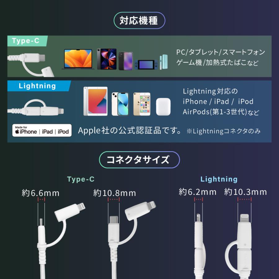 充電ケーブル 2in1 ライトニング type-c to type-c / Lightning PD60W 断線に強い | Owltech | 07