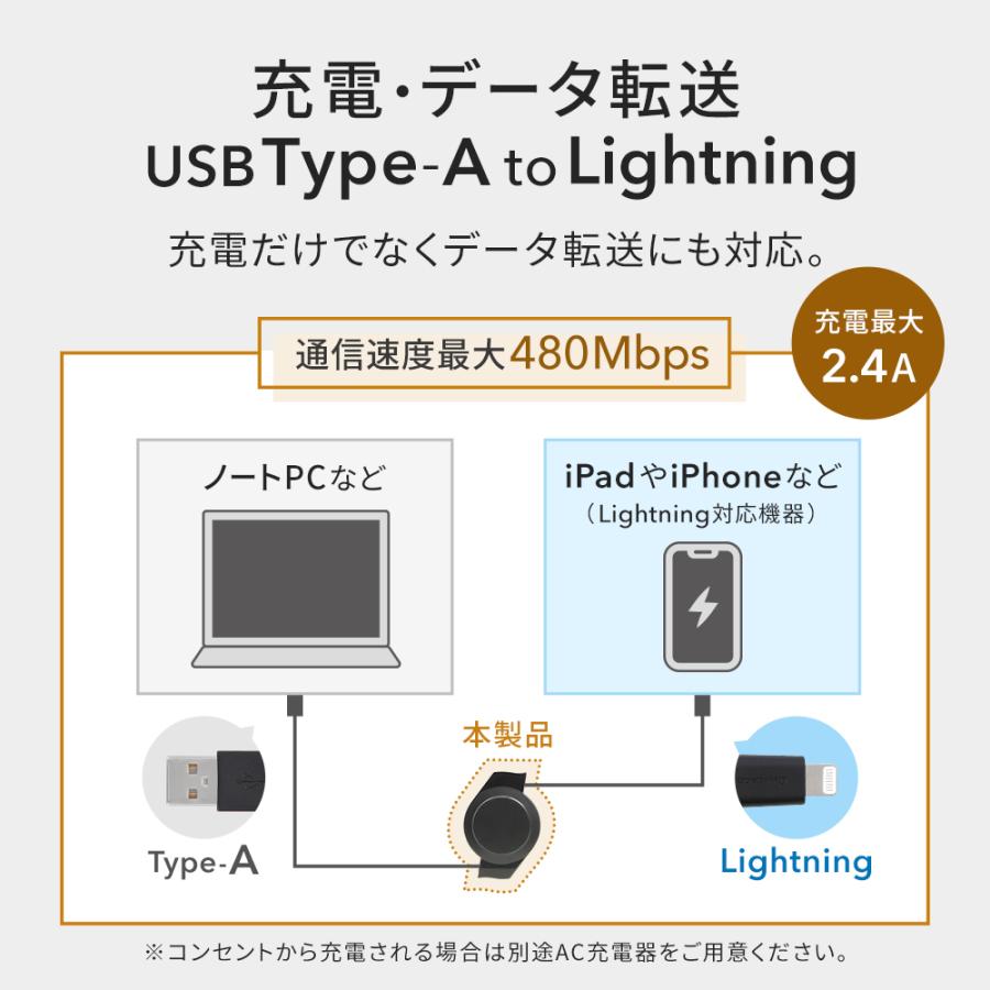ライトニングケーブル iphone 巻き取り 1.2m Type-A to Lightning 充電 データ転送｜owltech｜07