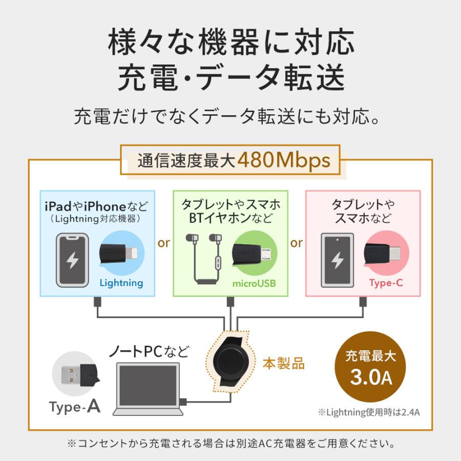 owlte出品　3点セット Amazon.co.jp: オウルテック Type-Cケーブル 1m マグネット