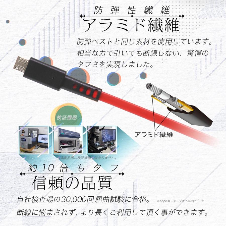 microUSB 巻き取り式 充電ケーブル 120cm スマホ タブレット 超タフ ストロング マイクロUSB 巻取 | Owltech | 02