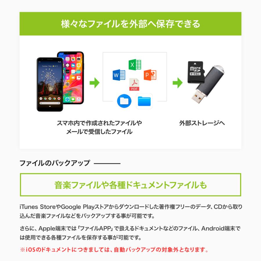 カードリーダー Boxcube Microsdカード Usbメモリ 自動バックアップ機能付き Iphone Ipad スマホ タブレット Owl Crju2 オウルテックダイレクト Yahoo 店 通販 Yahoo ショッピング