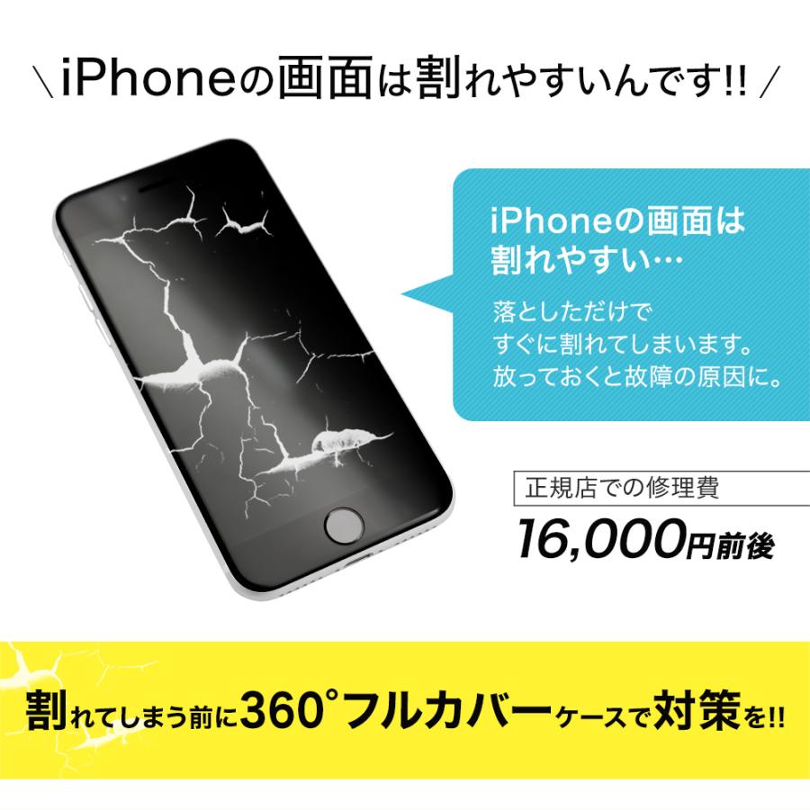 フルカバーケース 360° ハードケース iPhoneSE(第3世代/第2世代)/8/7対応 光沢タイプ画面保護ガラス｜owltech｜03