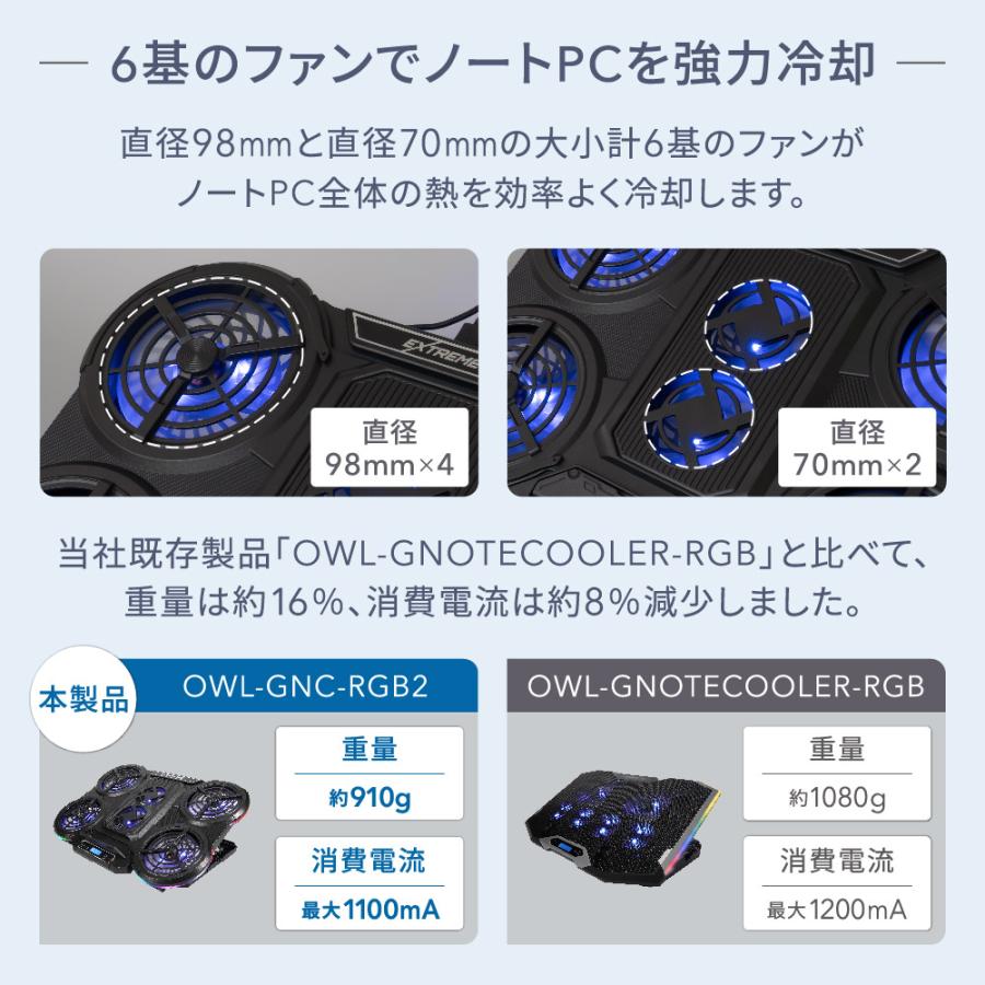 Owltech（オウルテック） ファン6基搭載 RGBイルミネーション対応 液晶