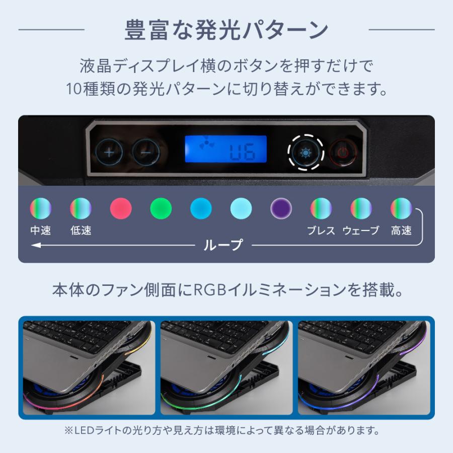 デスクトップPC PC本体 LEDファン6つ