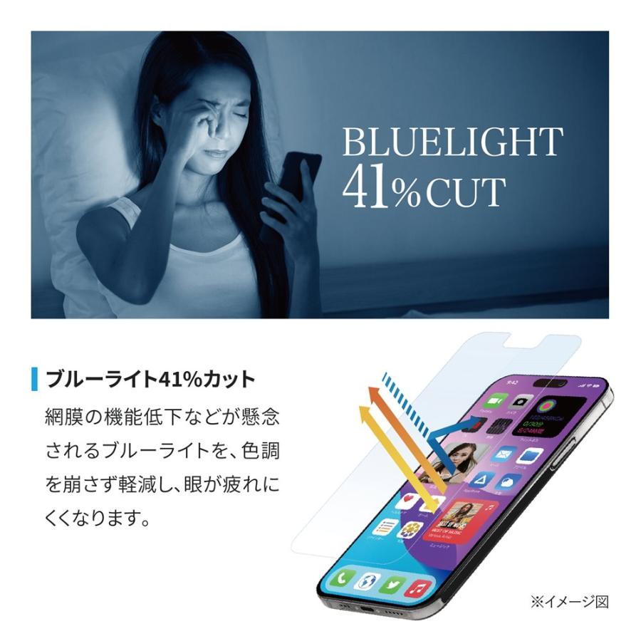 iPhone14 Pro 画面保護フィルム ガラスフィルム ブルーライトカット 光沢タイプ 貼り付けキット付属｜owltech｜04