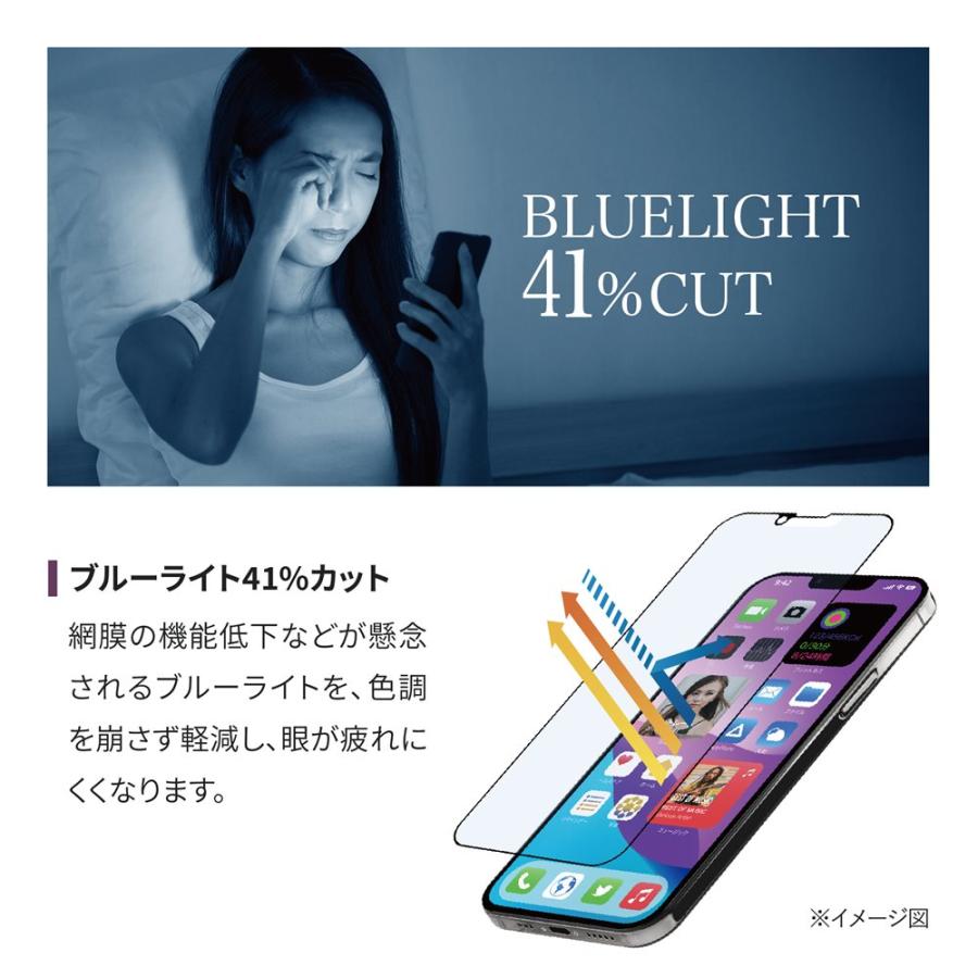 iPhone14 Plus 全面保護 フィルム ガラスフィルム ブルーライトカット マット 貼り付けキット付属｜owltech｜04