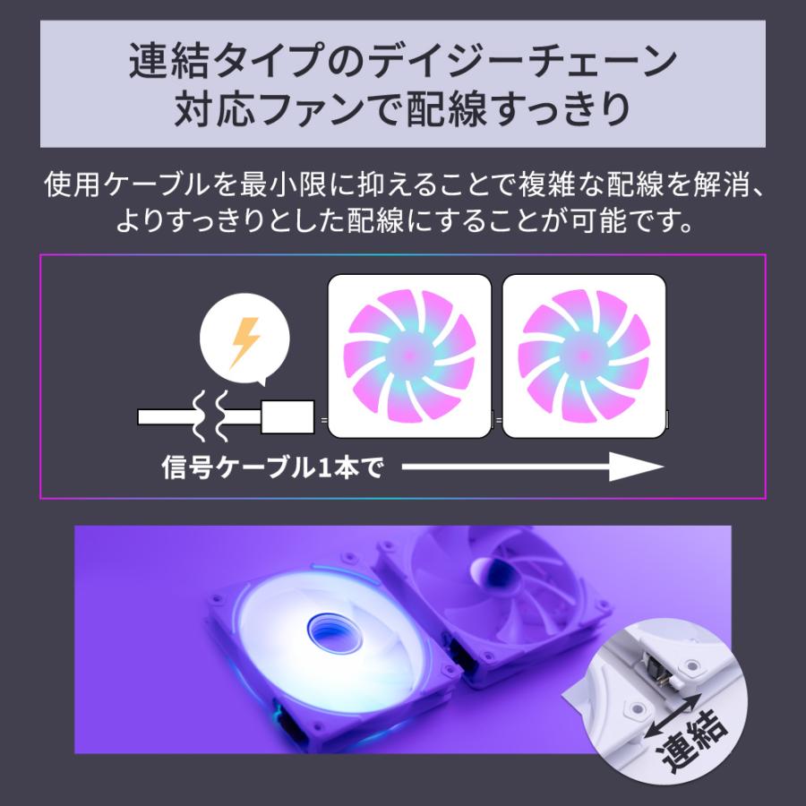 Owltech（オウルテック） ARGB LED内蔵ヘッド＆チューブ 120mm×2基