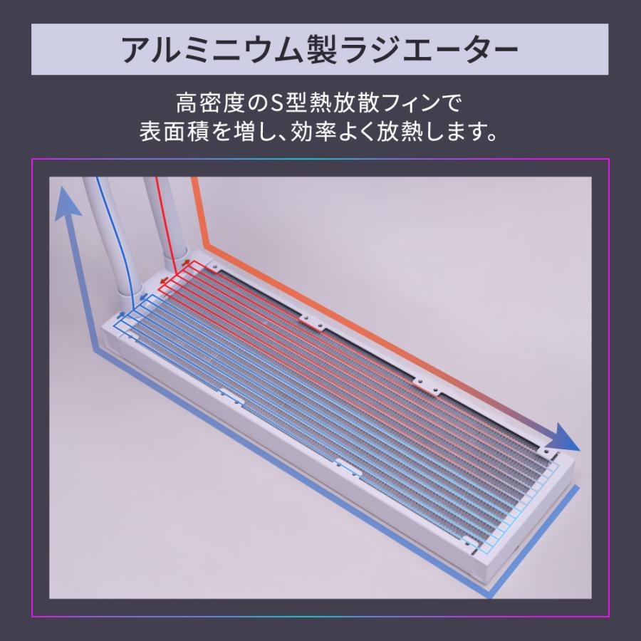Owltech ARGB LED内蔵ヘッド＆チューブ 120mm×3基 水冷CPU