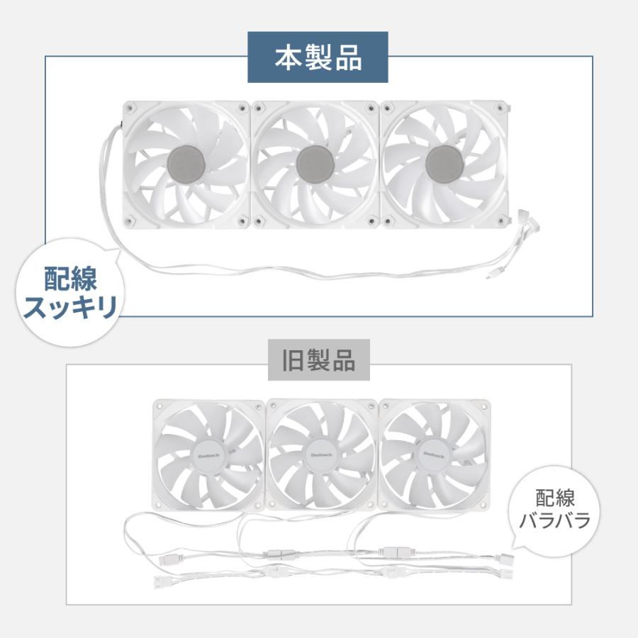 フルカラーLCD搭載 ARGB LED内蔵ヘッド 120mm×3基 水冷CPUクーラー｜owltech｜16