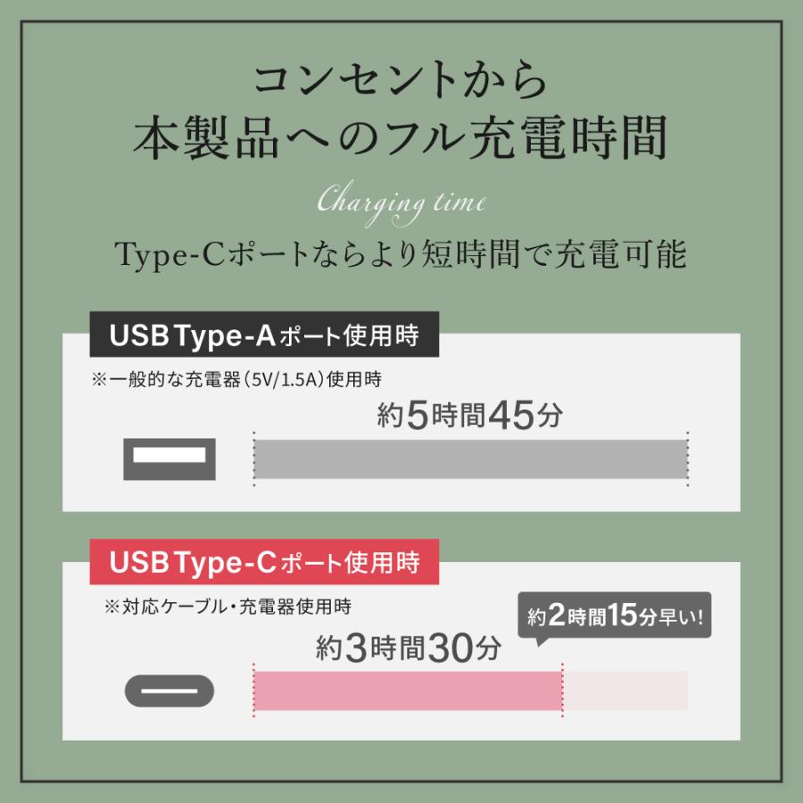 モバイルバッテリー iphone 10000mAh 小型 軽量 USB Type-A Type-C PSE認証 アースカラー｜owltech｜10