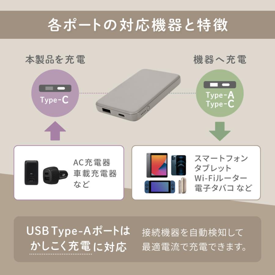 Owltech（オウルテック） モバイルバッテリー 5000mAh 小型 軽量 USB