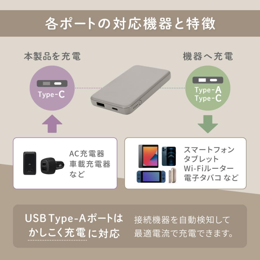 モバイルバッテリー iphone 5000mAh 小型 軽量 USB Type-C入出力対応(期間限定価格延長中)｜owltech｜10