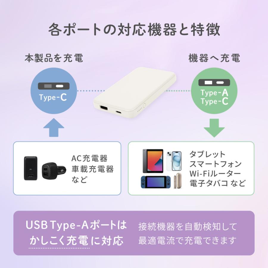 Owltech モバイルバッテリー 小型 軽量 スマホ充電器 iphone Owltech モバイルバッテリー 小型 軽量 スマホ充電器 iphone