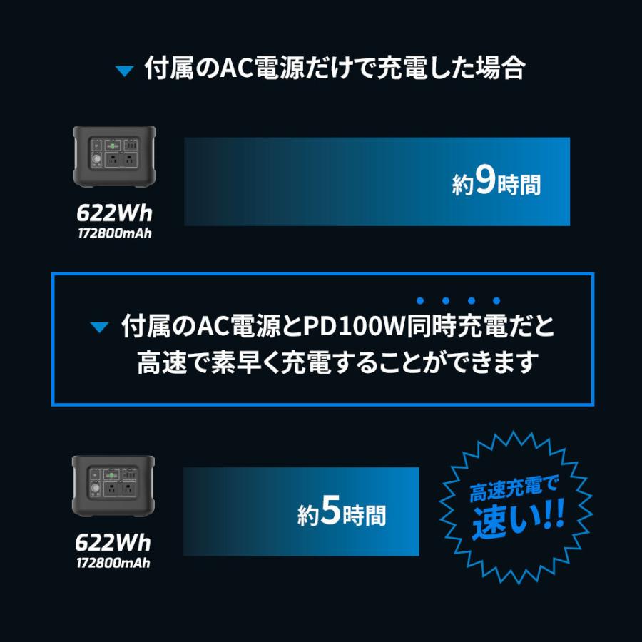 Owltech（オウルテック） ポータブル電源 大容量 622Wh 家庭用蓄電池