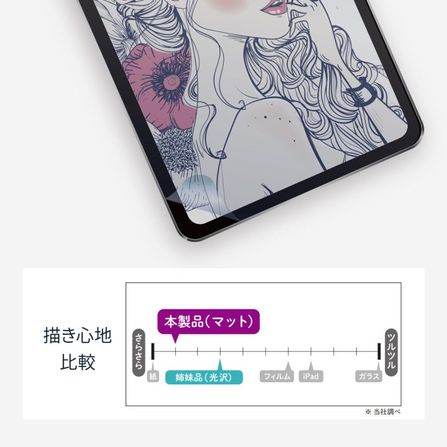 iPad mini 5 + Apple Pencil + 保護シール 楽天市場】apple pencil対応 保護フィルムの通販