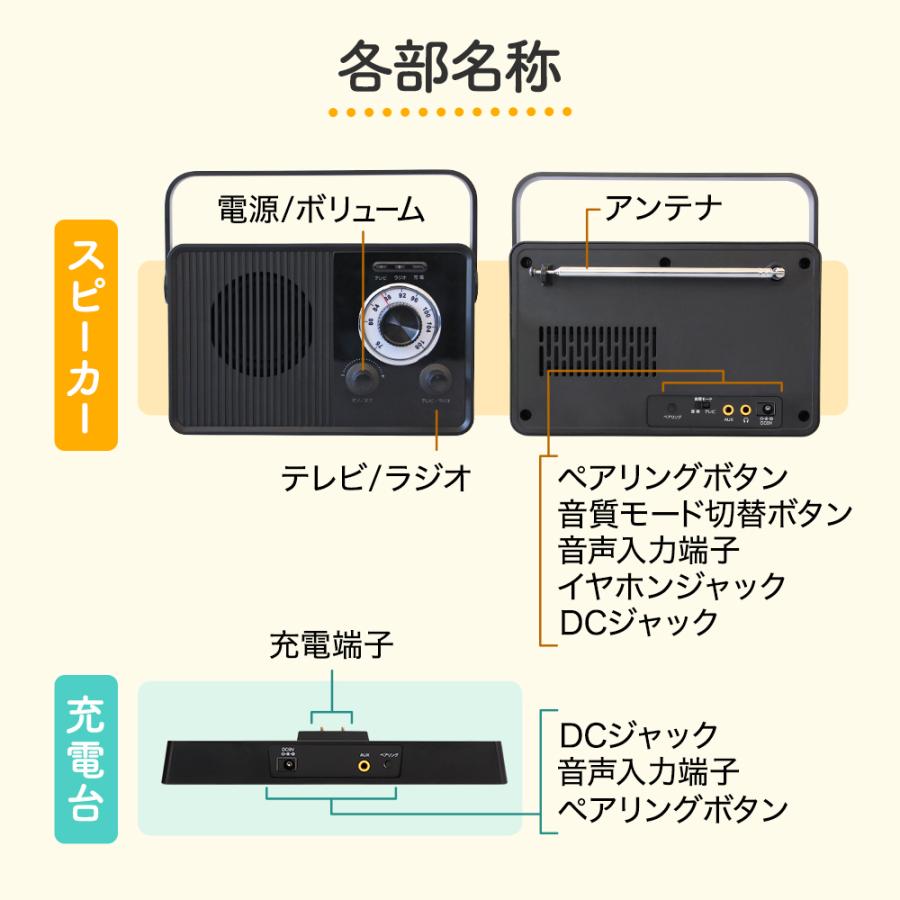 Owltech（オウルテック） テレビスピーカー テレビ用 手元 耳元