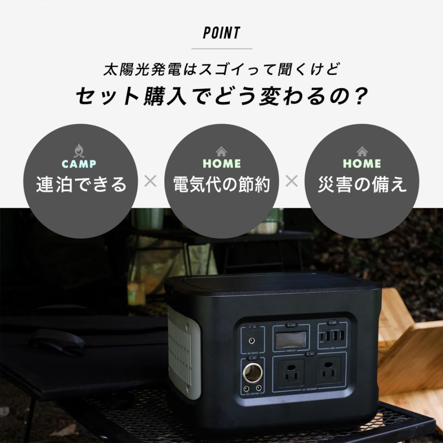 ポータブル電源 622Wh ソーラーパネル 120W セット 大容量 172800mAh | Owltech | 02