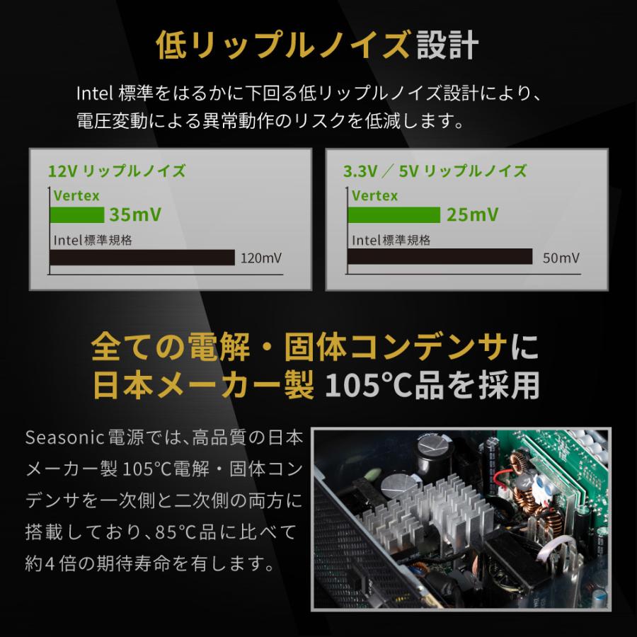 ATX電源 1200W Seasonic製 80PLUS GOLD認証 ATX 3.0 対応 フルモジュラー VERTEX-GX-1200