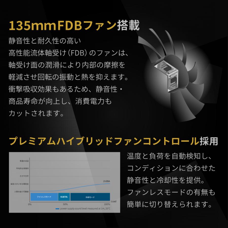 ATX電源 1200W Seasonic製 80PLUS GOLD認証 ATX 3.0 対応 フルモジュラー VERTEX-GX-1200