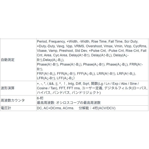 OWON ADS804A 4ch 70MHz デジタル オシロスコープ 12ビット 1.25Gs/s メモリ長 50M FFT USB タッチスクリーン 電圧計【メーカー3年保証】【日本語取扱説明書】の画像