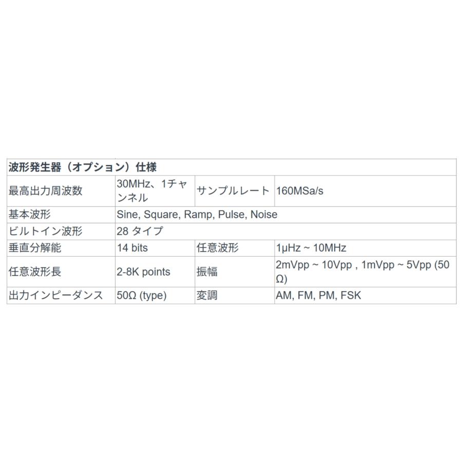 OWON ADS900A 2ch 4ch 125〜250MHz デジタル オシロスコープ 12ビット 2Gs/s メモリ長 100M FFT USB タッチスクリーン 【メーカ ー3年保証】【日本語取扱説明書の画像