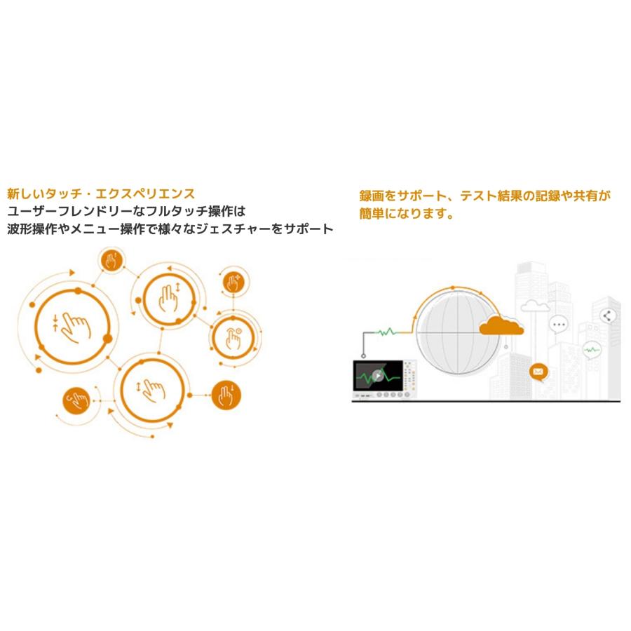 OWON ADS900A 2ch 4ch 125〜250MHz デジタル オシロスコープ 12ビット 2Gs/s メモリ長 100M FFT USB タッチスクリーン 【メーカ ー3年保証】【日本語取扱説明書の画像