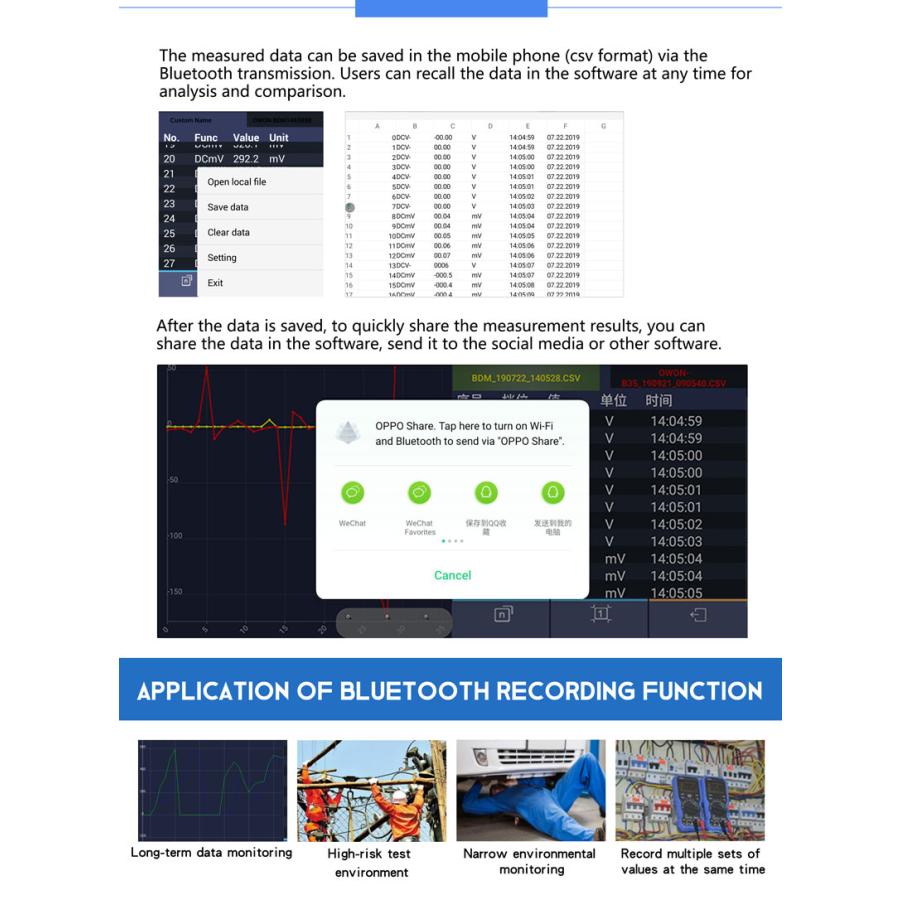 OWON OW16B　3 1/2桁 ハンドヘルド・デジタル・マルチメーター 真のRMS AC測定 NCV Bluetooth対応【国内正規品】【メーカー直営3年保証】