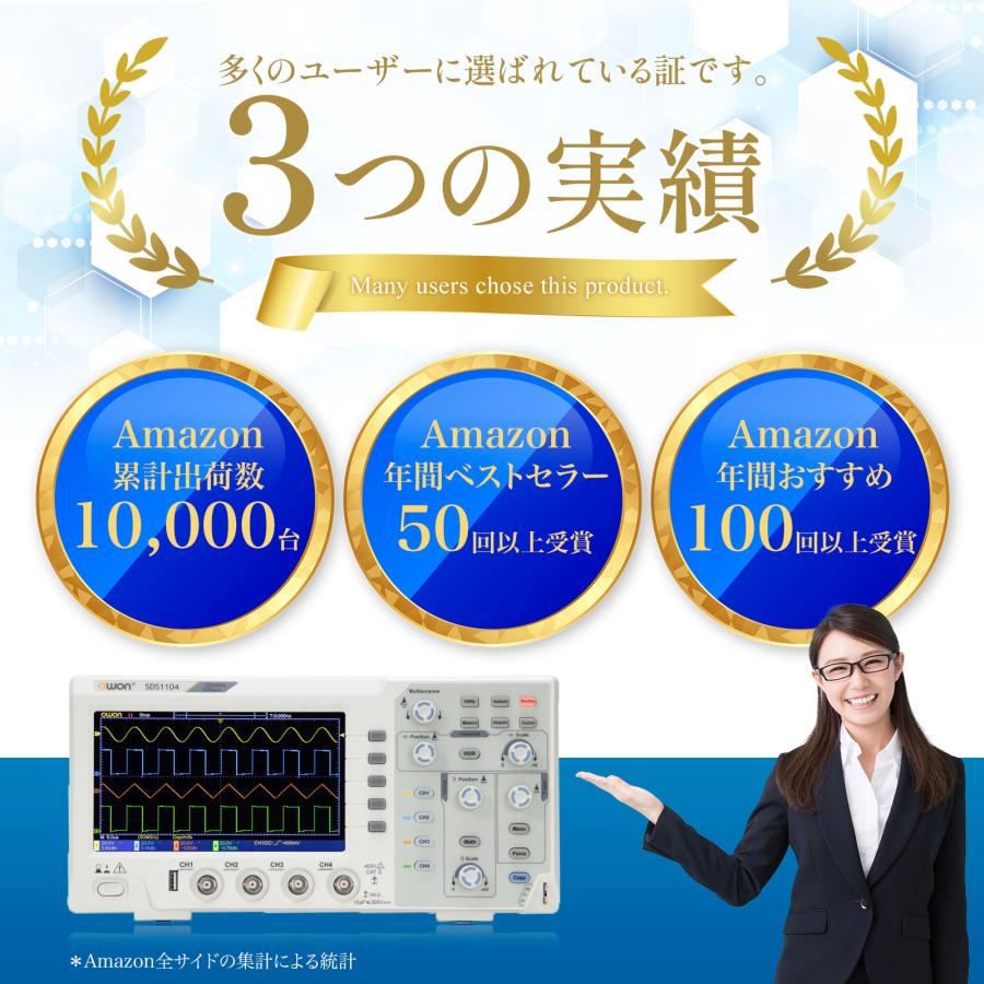OWON SDS1102 2CH デジタル オシロスコープ 100MHz 8ビット 1Gs