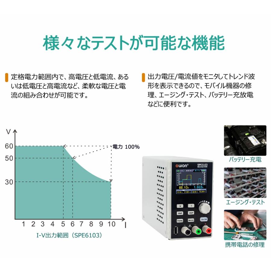 OWON OWON SPE8205 500W 80V 20A プログラマブル 直流電源 安定化電源
