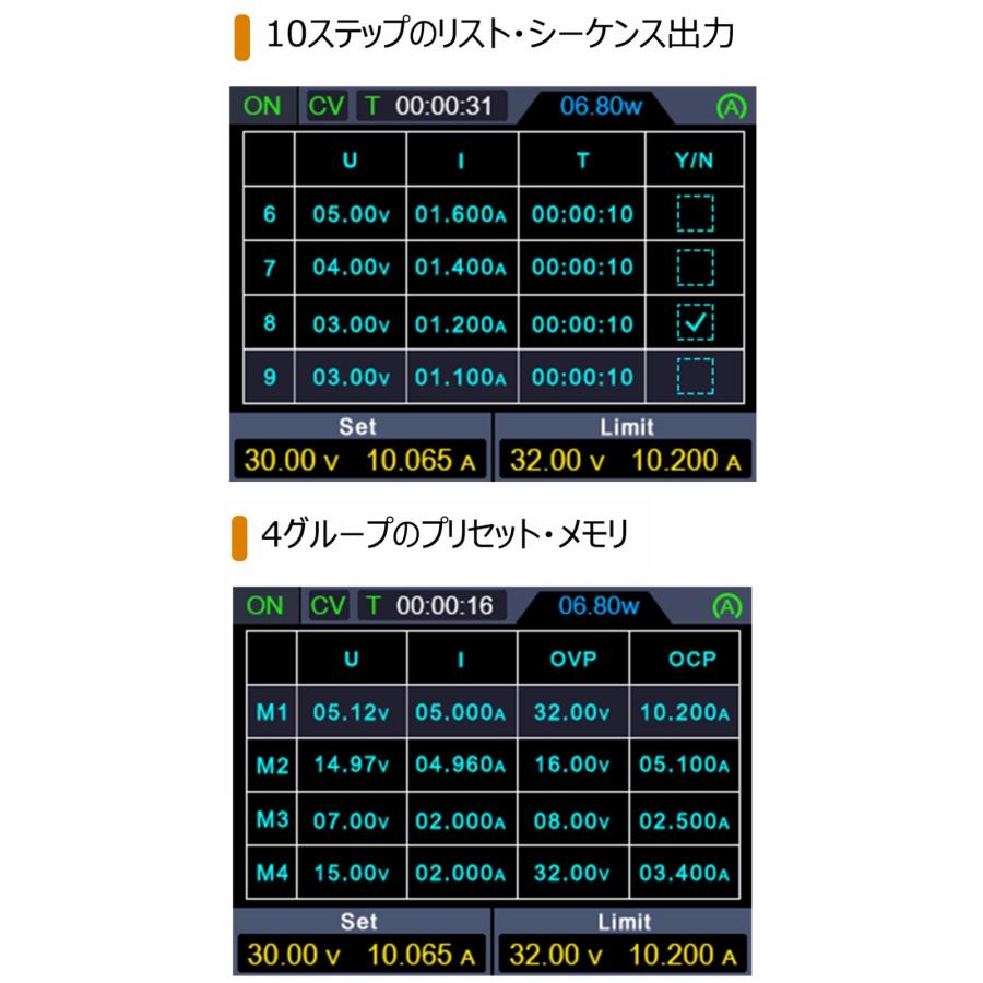 OWON 【3年保証】OWON SPE8205 500W 80V 20A プログラマブル 直流安定