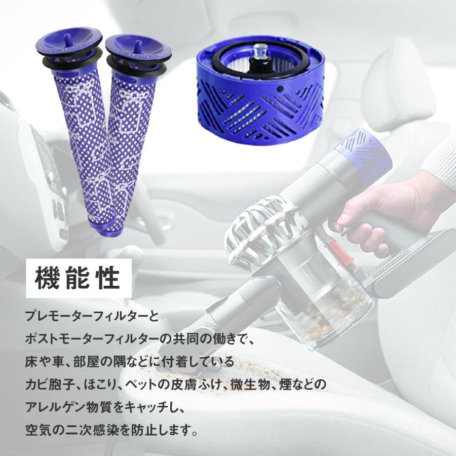 ダイソン 掃除機用フィルター V6シリーズ 互換性のある フィルター