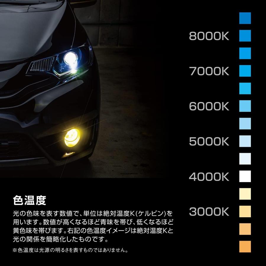 PIAA ヘッドランプ/フォグランプ用 ハロゲンバルブ H4 4500K スーパー