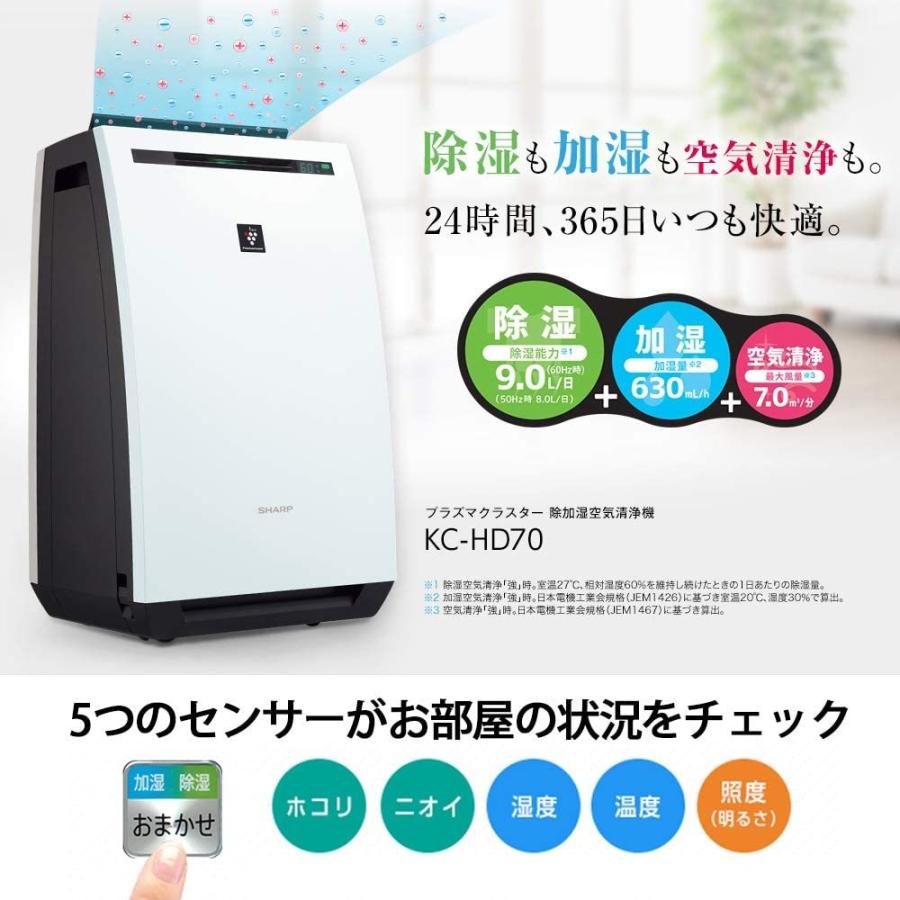 シャープ KC-HD70-W 除湿機 兼 加湿 空気清浄機 プラズマクラスター