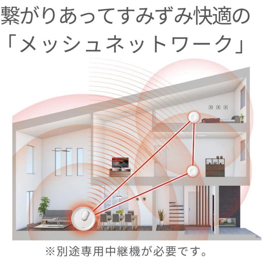 バッファロー メッシュ WiFi 無線LAN トライバンド セキュリティ機能搭載 テレワーク Wi-Fi 5 11ac 866+866+400Mbps AC2200 WTR-M2133HS/N｜oxgood｜02